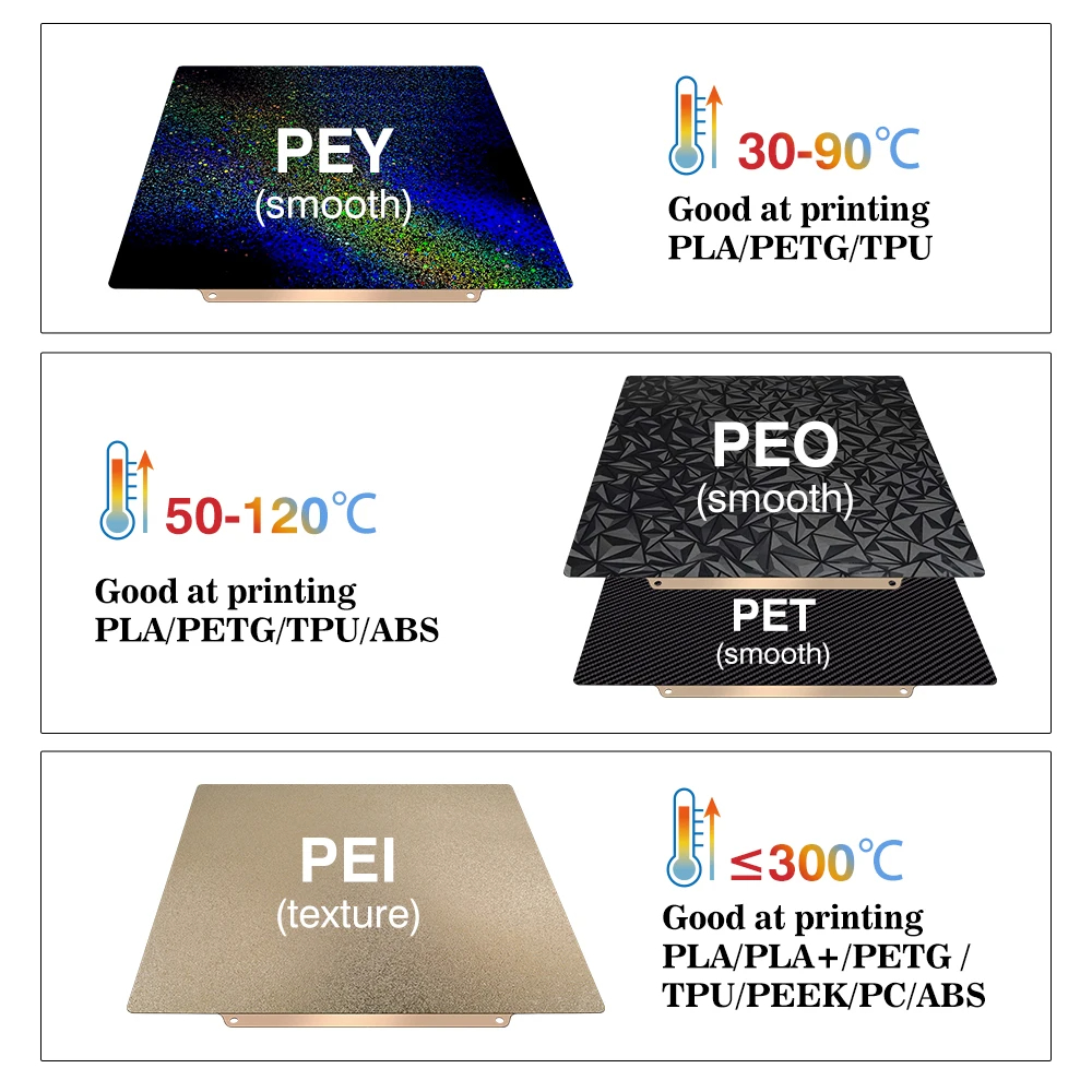 Yapım Plakası 257x257 Yay Çeli - 3D Printing Bambu Lab incelemesi ve fiyatı