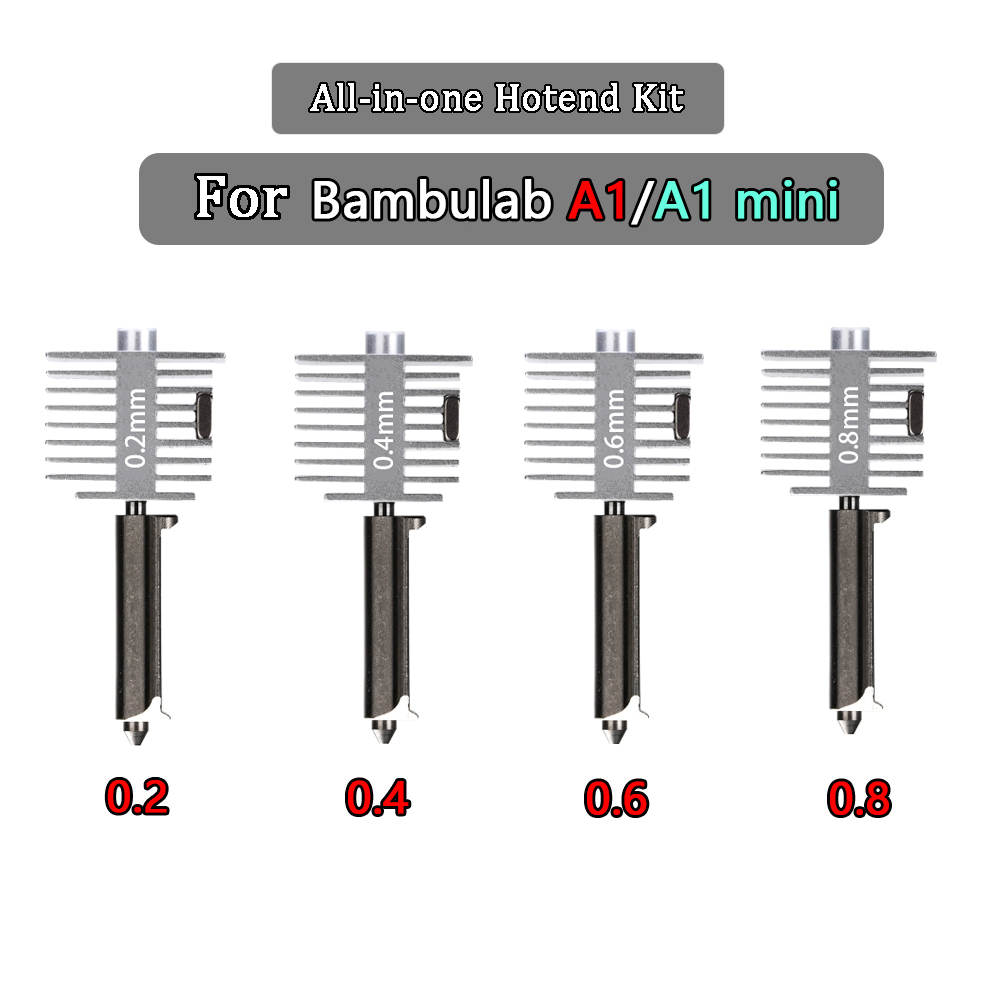 Bamb Lab A1/A1 Mini İçin Geliş - 3D Printing Bambu Lab incelemesi ve fiyatı